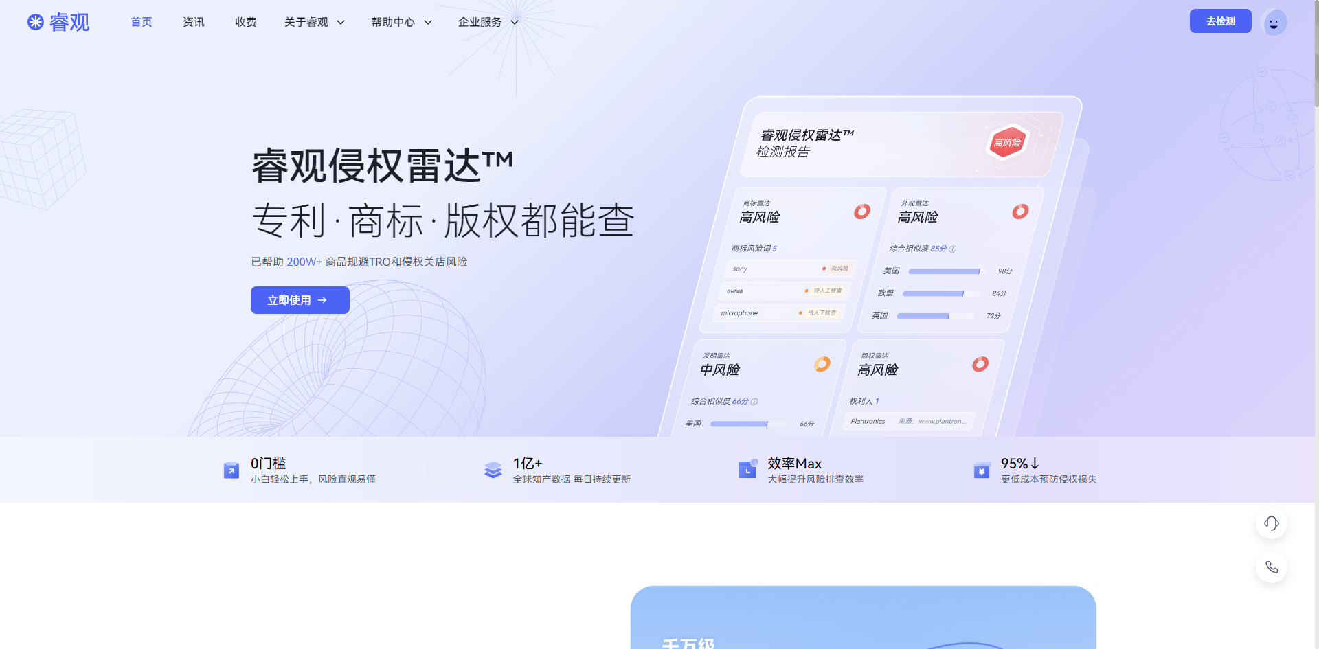 睿观_跨境电商侵权风险检测平台_多国商标/专利/版权查询